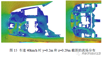 电动汽车机舱散热问题CFD仿真分析优化及试验验证的图11