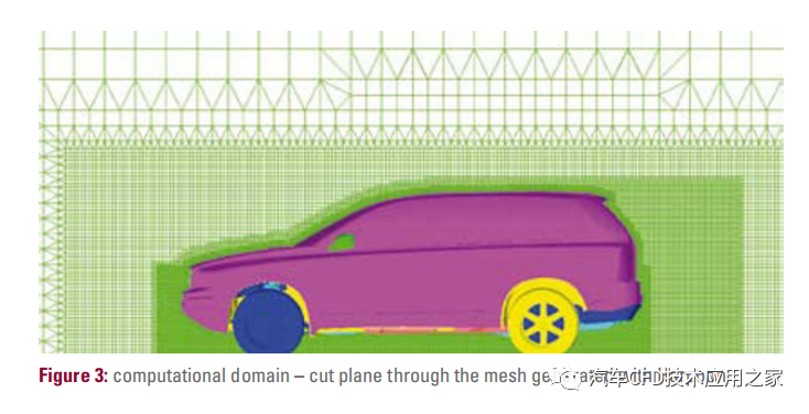 沃尔沃XC90空气动力学CFD网格划分的图5