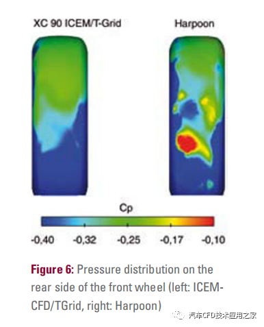 沃尔沃XC90空气动力学CFD网格划分的图9