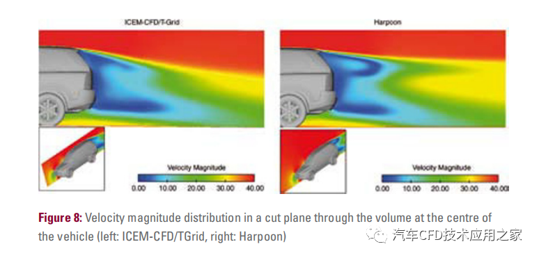 沃尔沃XC90空气动力学CFD网格划分的图11