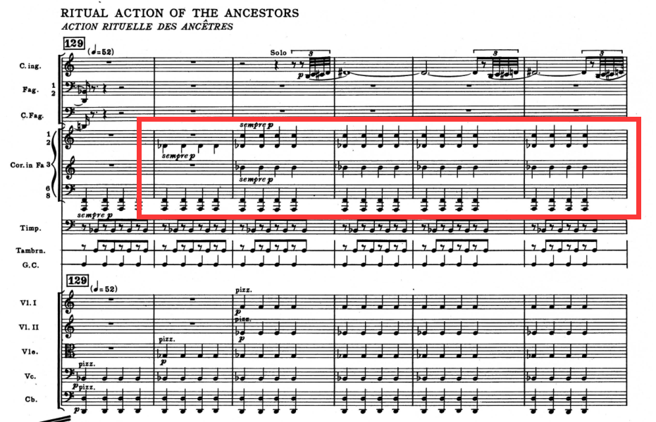 《春之祭》124部管弦乐版本盲鉴听感——念2020（上）