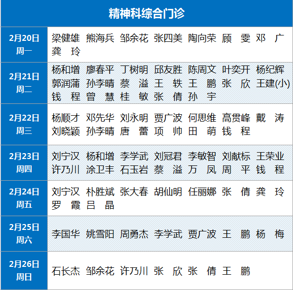 深圳市康宁医院坪山总院门诊安排（2月20