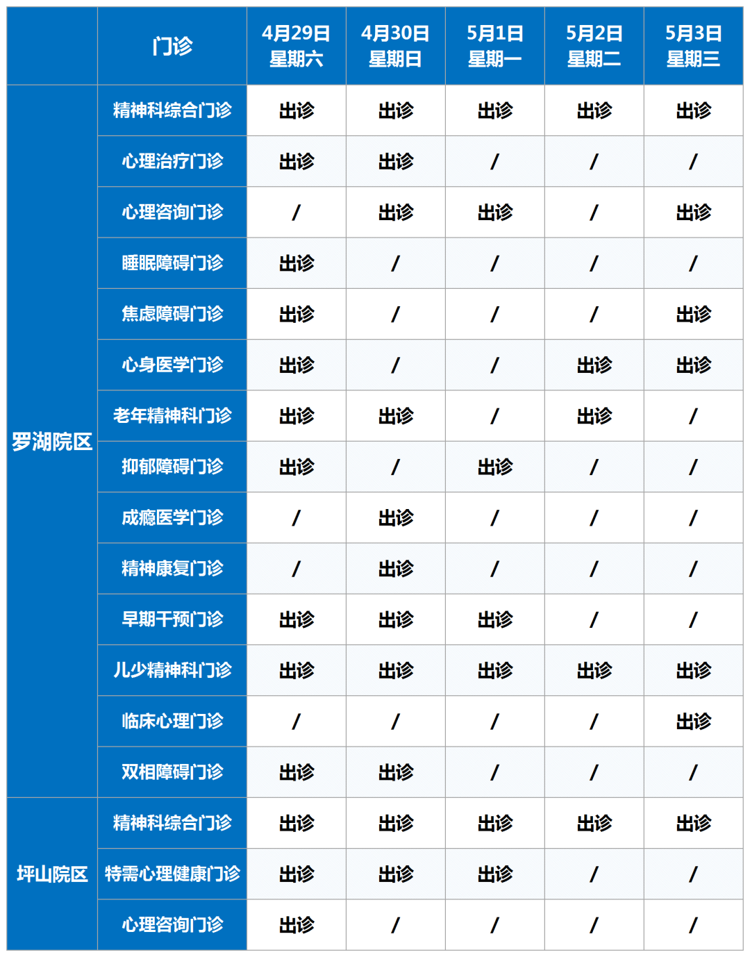 深圳市康宁医院五一假期门急诊安排