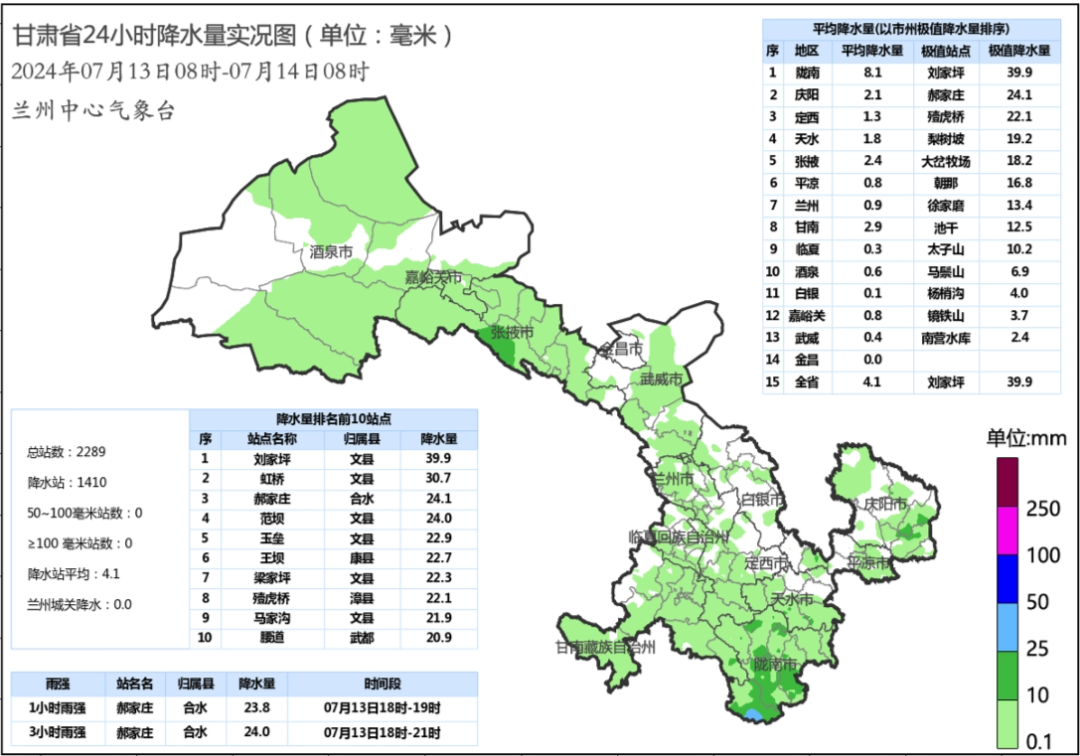 甘肃微气象