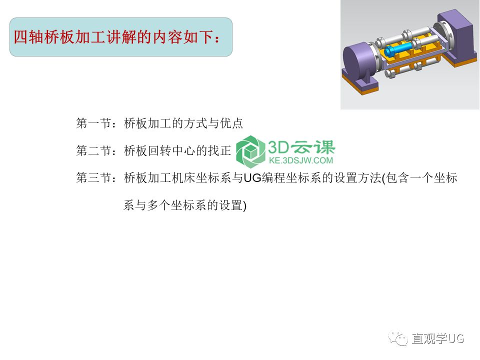 UG10.0四轴五轴编程视频教程_从入门到精通的图13