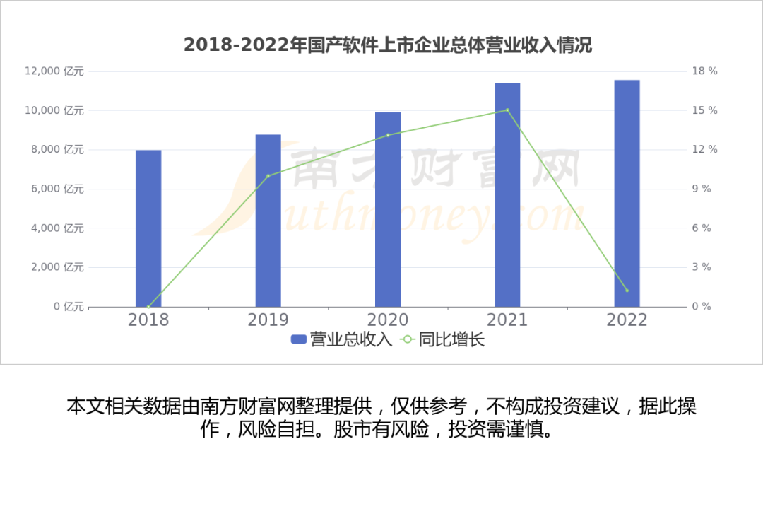 2024年08月05日 中国软件股票