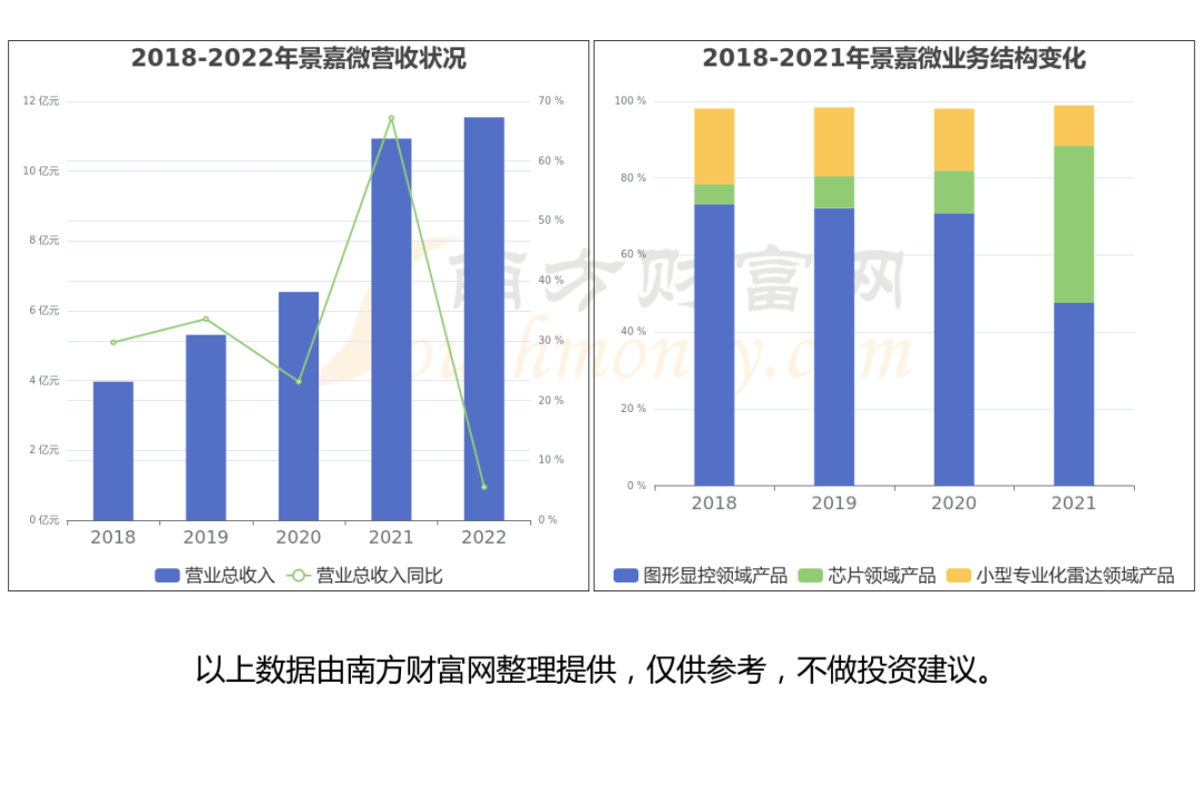 2024年08月05日 中国软件股票