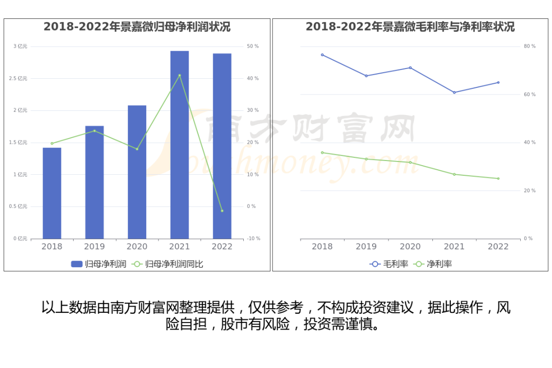 2024年08月05日 中国软件股票