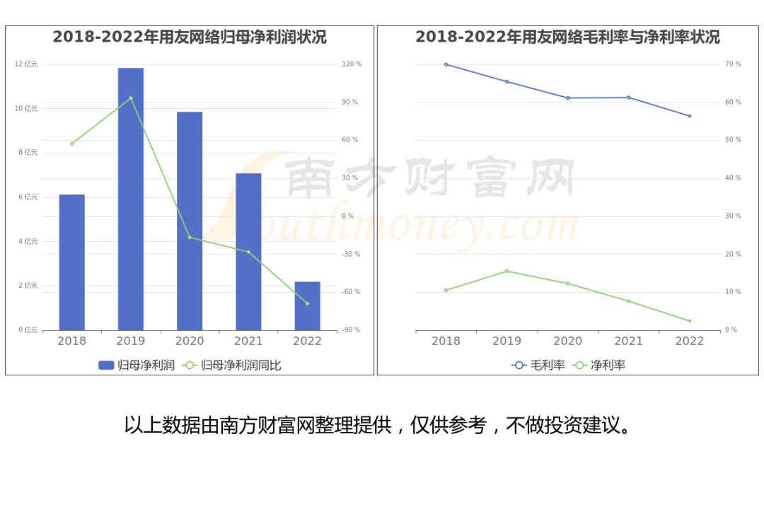 2024年08月05日 中国软件股票