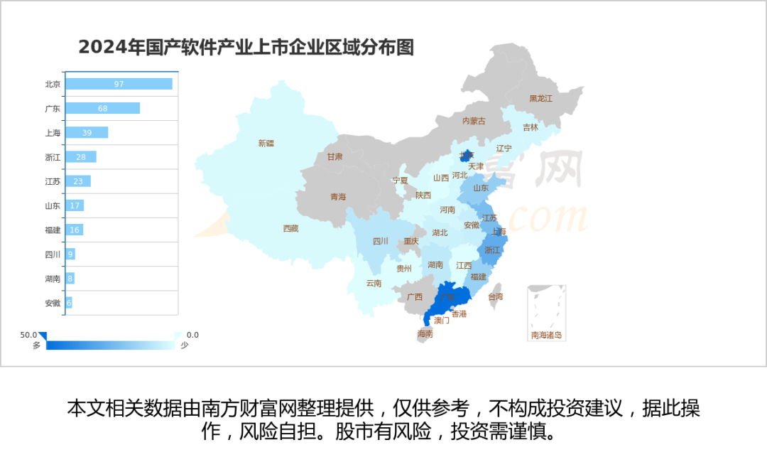 2024年08月05日 中国软件股票