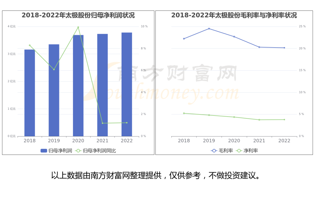 2024年08月05日 中国软件股票