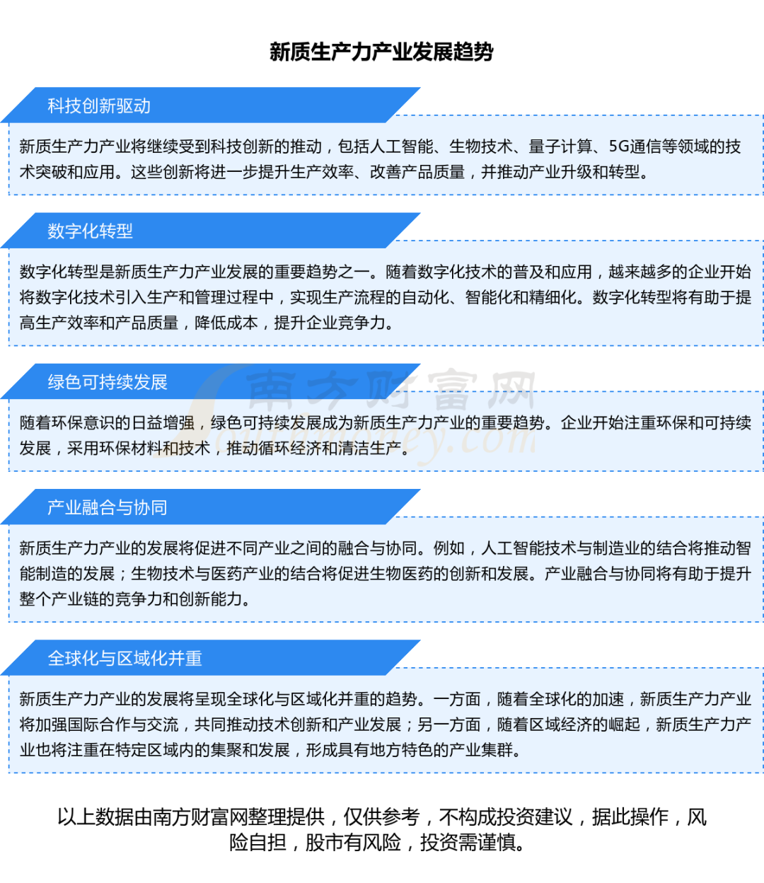 新质生产力8大新兴产业+9大未来产业产业链与重点公司图谱