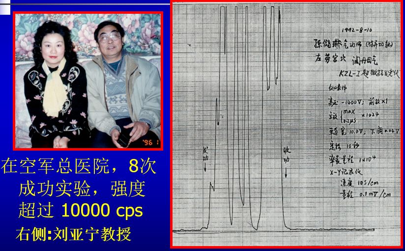 揭开人体 特异功能 科学研究的秘密 湖心亭看雪客公众号 微信公众号文章阅读 Wemp