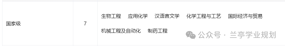 浙江排名大学前十名_浙江排名大学有哪些_浙江的大学排名