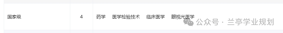 浙江排名大学有哪些_浙江排名大学前十名_浙江的大学排名