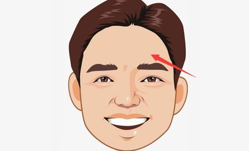 面相决定富贵贫穷，你是哪种面相？