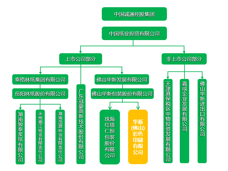 彩色印刷包裝盒廠家_如何計算印刷一本彩色,黑白混排書的ps張數(shù)?_禮物盒包裝包裝辦法