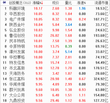 恐怖「避雷針」！要趕緊出逃嗎？ 靈異 第5張