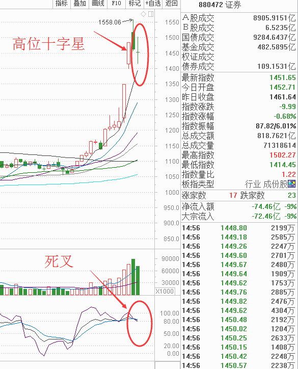 恐怖「避雷針」！要趕緊出逃嗎？ 靈異 第4張