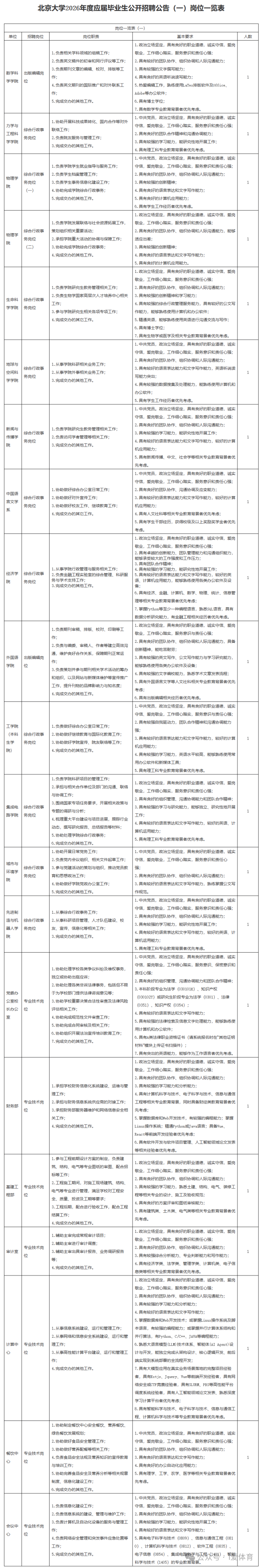 招聘图片