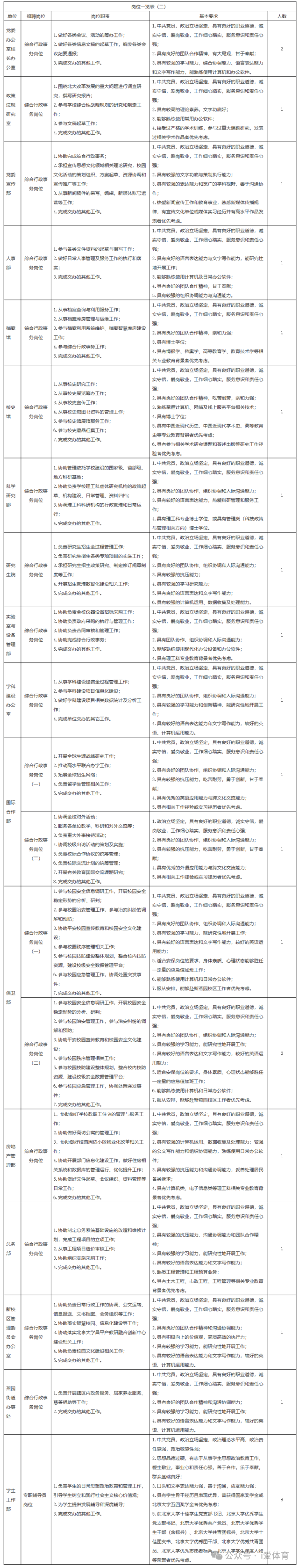 招聘图片