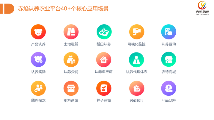 认养农业小程序 “全家桶”：土地租赁 + 可视化监控 + 市民粮仓 + 分销裂变！