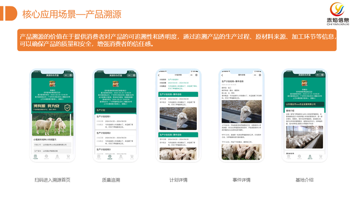 破解低价魔咒！“溯源 + 认养互动” 让农产品溢价 300%