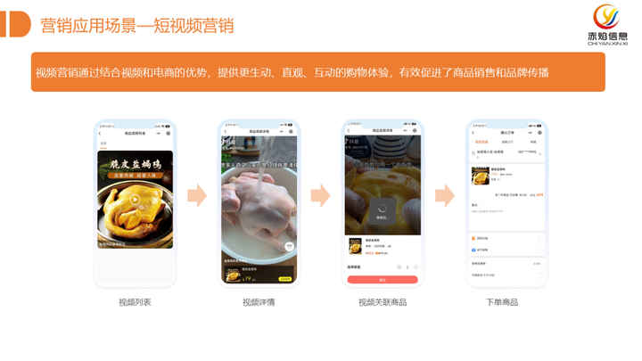 如何用 “短视频营销” 让农场曝光 10 万 +？这套模板直接抄！