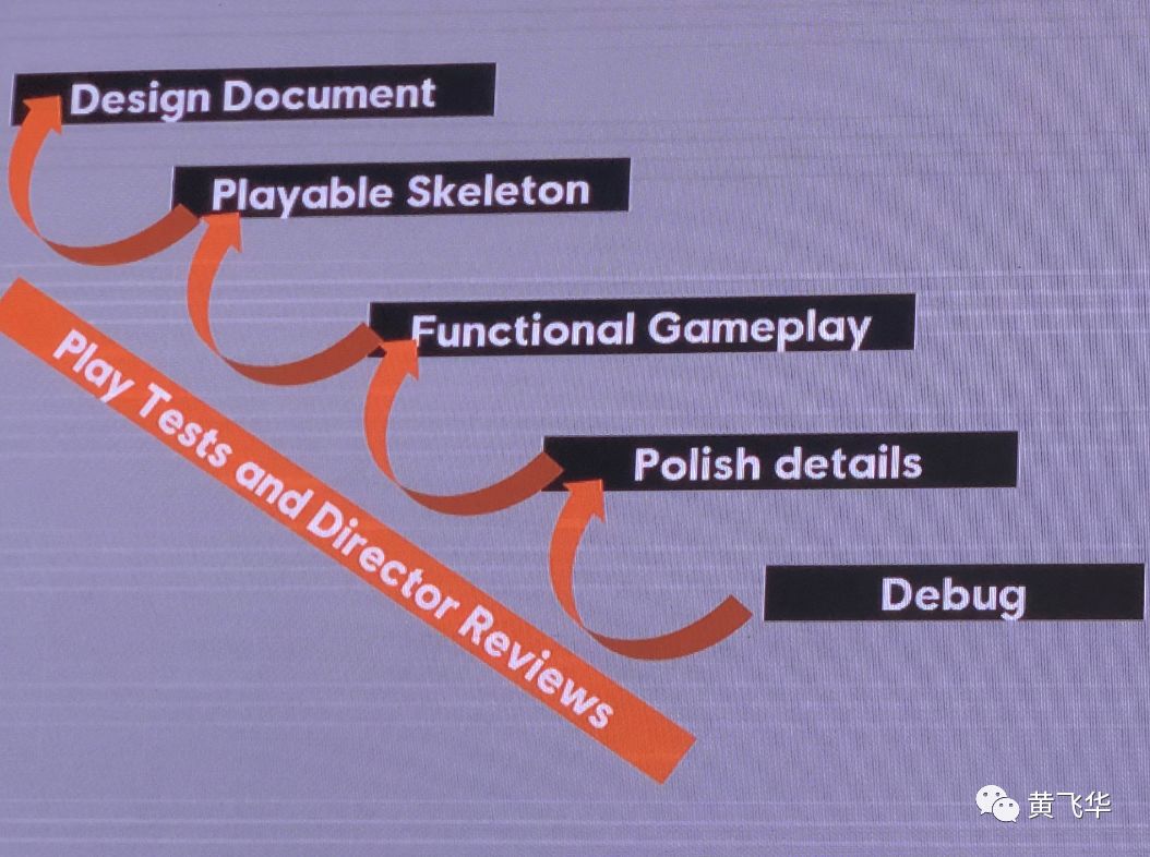 640?wx_fmt=png&tp=webp&wxfrom=5&wx_lazy=1&wx_co=1