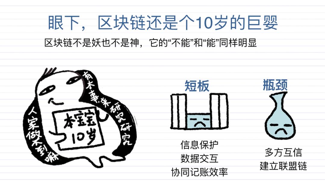【岛读】终于有人把区块链讲清楚了