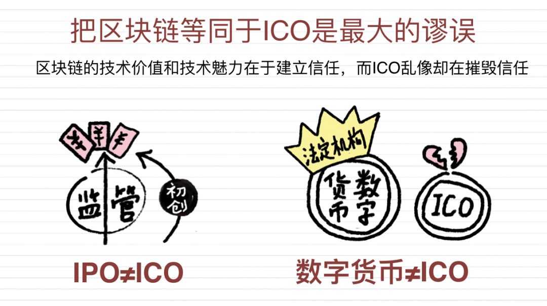 【岛读】终于有人把区块链讲清楚了