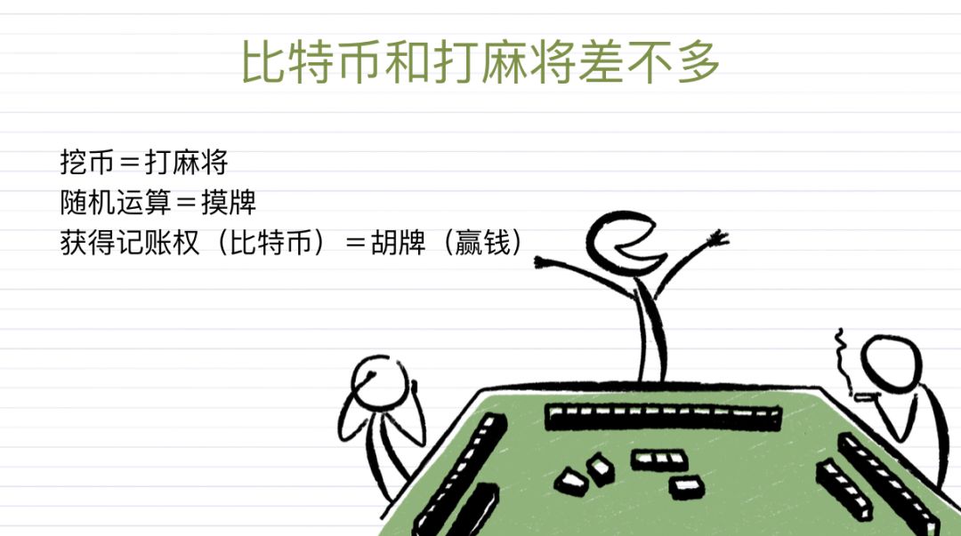 【岛读】终于有人把区块链讲清楚了