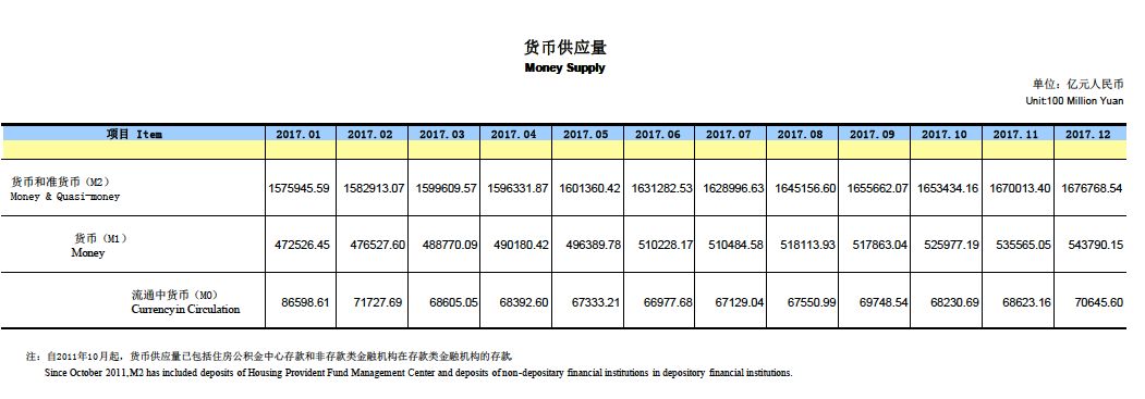 侠客岛:执掌央行16年的周小川透露金融改革新动向