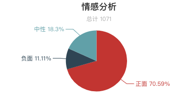 一周水上樂園遊客評價報告出爐！過敏了？租衣服櫃要錢？水上樂園這麼多坑？ 旅遊 第26張