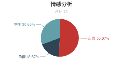 一周水上樂園遊客評價報告出爐！過敏了？租衣服櫃要錢？水上樂園這麼多坑？ 旅遊 第12張