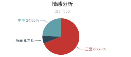 一周長城遊客評價報告出爐！慕田峪長城口碑最好？最美長城是河北金山嶺 ！ 旅遊 第27張