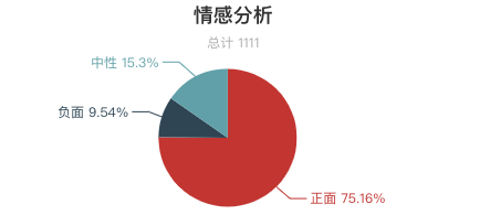 一周長城遊客評價報告出爐！慕田峪長城口碑最好？最美長城是河北金山嶺 ！ 旅遊 第24張