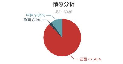 一周長城遊客評價報告出爐！慕田峪長城口碑最好？最美長城是河北金山嶺 ！ 旅遊 第19張