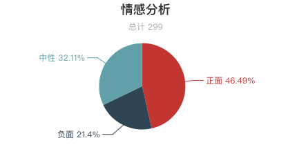 一周長城遊客評價報告出爐！慕田峪長城口碑最好？最美長城是河北金山嶺 ！ 旅遊 第9張