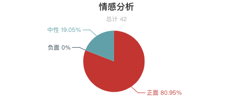 一周全國漂流景區遊客評價報告！「假漂流」很多？不刺激、水太臟成關鍵字！ 旅遊 第17張