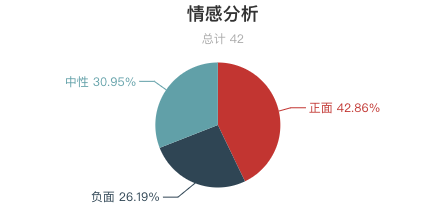 一周全國漂流景區遊客評價報告！「假漂流」很多？不刺激、水太臟成關鍵字！ 旅遊 第7張