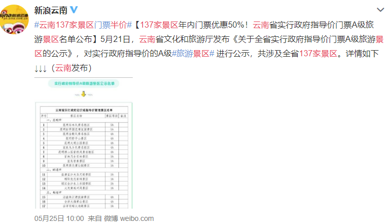 雲南美翻了！門票半價！ 旅遊 第3張