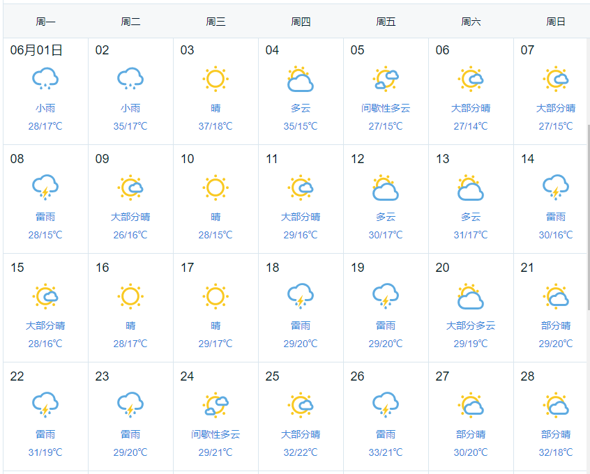 6月最值得去的十大旅行地！ 旅遊 第3張