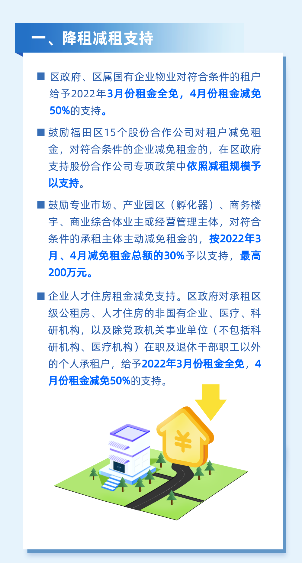 速看！深圳两个区发布助企“十条”政策！减租、发放社保补贴……