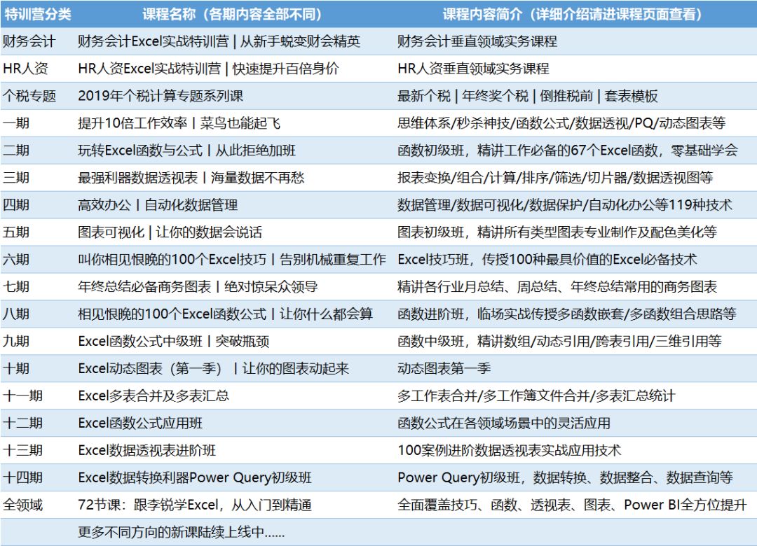 农历查询2016年黄历表_农历表查询_多表查询