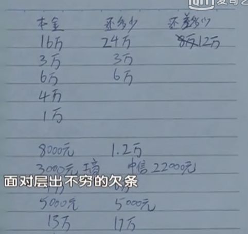 裸聊、肉偿，夺命校园贷再现，别忘了第一批95后是怎么被逼死的