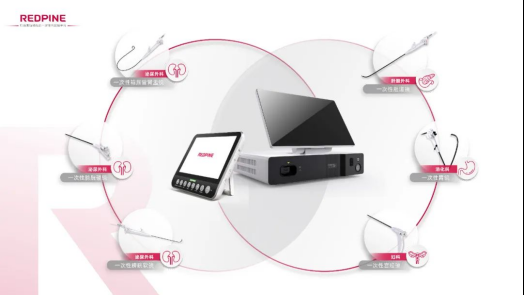 输尿管软镜有哪些品牌一次性电子内窥镜国产品牌_https://www.jmylbn.com_新闻资讯_第3张