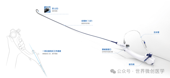 输尿管软镜有哪些品牌一次性内窥镜大热！各品牌最新技术一览！_https://www.jmylbn.com_新闻资讯_第2张