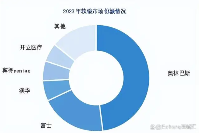 丹麦ambu怎么样史上最全！新的老的，你想知道的都有！_https://www.jmylbn.com_新闻资讯_第2张