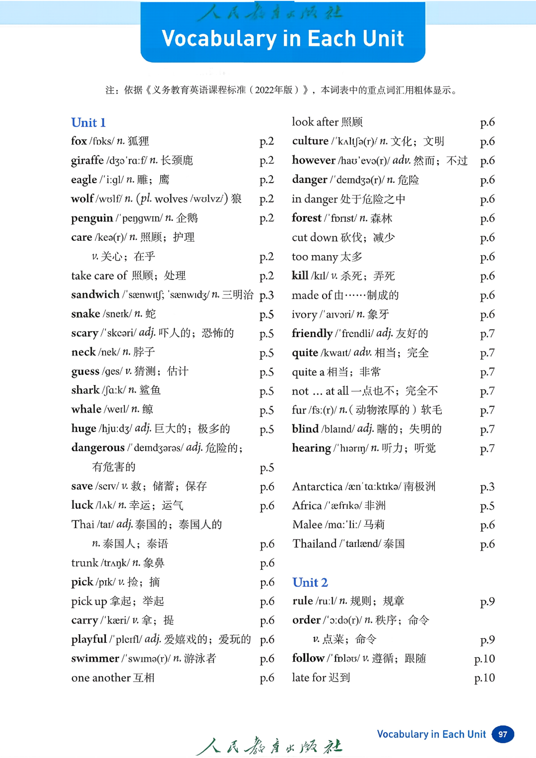【26春】人教版七年级下册英语：全册《单词表》汇总
